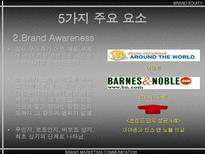 브랜드 자산 BRAND EQUITY-11