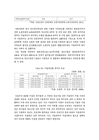 사회복지개론 기업복지-7