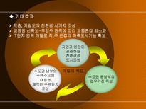 신도시와 경제 11 15 부동산 정책 신도시 개념 정립 신도시 경제적 효과-14