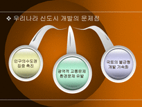 신도시와 경제 11 15 부동산 정책 신도시 개념 정립 신도시 경제적 효과-19