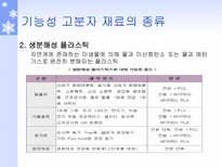 기능성 플라스틱 포장재 기능성 고분자 재료 종류 기능성 포장 소개 율촌화학 공장-5