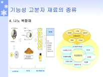 기능성 플라스틱 포장재 기능성 고분자 재료 종류 기능성 포장 소개 율촌화학 공장-8