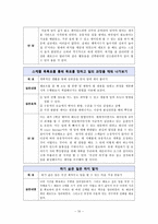 리더십 개발과 훈련-10