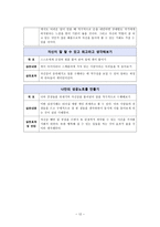 리더십 개발과 훈련-12
