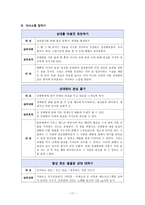 리더십 개발과 훈련-17
