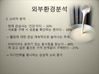 국순당 막걸리 마케팅 전략 국순당 기업소개 막걸리 외부환경분석-8