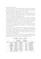 경제통계분석 휴대전화 통화료의 요인 분석 이성교제와 모임의 수 휴대전화-5