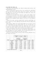 경제통계분석 휴대전화 통화료의 요인 분석 이성교제와 모임의 수 휴대전화-8