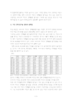 여성 경제 참여율 현황과 문제점-5