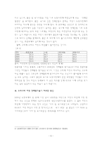 여성 경제 참여율 현황과 문제점-6