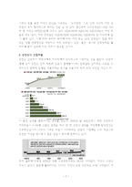 여성 경제 참여율 현황과 문제점-8
