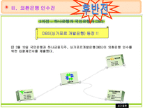 론스타의 외환은행 매입 및 인수전 분석 외환은행 소개 론스타 소개 외환은행 인수-9