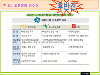 론스타의 외환은행 매입 및 인수전 분석 외환은행 소개 론스타 소개 외환은행 인수-10