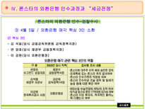 론스타의 외환은행 매입 및 인수전 분석 외환은행 소개 론스타 소개 외환은행 인수-19