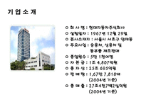 현대자동차의 환경경영-4