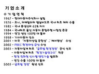 현대자동차의 환경경영-5