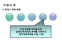 현대자동차의 환경경영-6