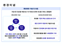 현대자동차의 환경경영-8