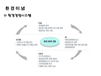 현대자동차의 환경경영-11