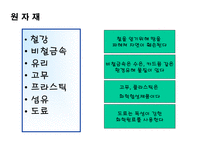 현대자동차의 환경경영-13