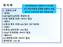 현대자동차의 환경경영-16