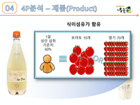 전통을 간직한 막걸리 우국생 SWOT분석 STP 분석 4P 분석-13