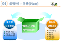 전통을 간직한 막걸리 우국생 SWOT분석 STP 분석 4P 분석-17