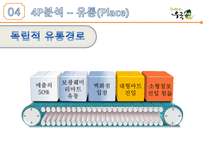 전통을 간직한 막걸리 우국생 SWOT분석 STP 분석 4P 분석-18