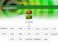 태국의 행정체제-5