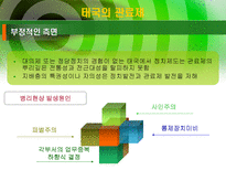 태국의 행정체제-18