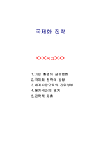 국제화 전략 기업 환경 글로벌화 기업 국제화 전략 방향 기업 세계시장 진입방법-1