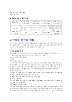 국제화 전략 기업 환경 글로벌화 기업 국제화 전략 방향 기업 세계시장 진입방법-3