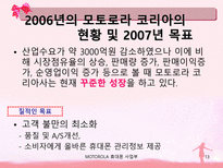 모토로라 휴대폰의 마케팅 전략-13