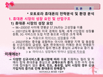 모토로라 휴대폰의 마케팅 전략-16