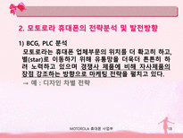 모토로라 휴대폰의 마케팅 전략-18