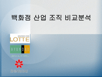 백화점 산업 조직 비교분석 백화점 산업 _¡ 백화점 기업특징 백화점 기업 현조직-1