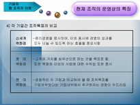 백화점 산업 조직 비교분석 백화점 산업 _¡ 백화점 기업특징 백화점 기업 현조직-11