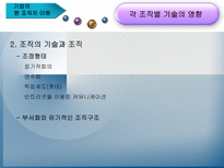 백화점 산업 조직 비교분석 백화점 산업 _¡ 백화점 기업특징 백화점 기업 현조직-15