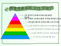백혈병 사회복지-17