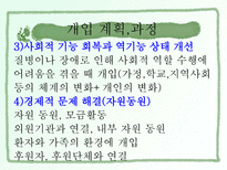 백혈병 사회복지-20