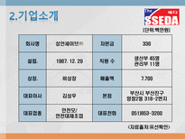 성안세이브의 품질경영 성안세이브 기업소개 성안세이브 품질경영 성안세이브 품질-4