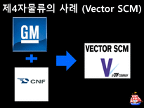제3자 물류와 제4자물류-15