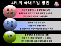 제3자 물류와 제4자물류-19
