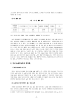 농산물디지털 마케팅-7