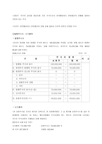현대중공업 기업분석 현대중공업 사업영역 현대중공업 대차대조표 현대중공업-10