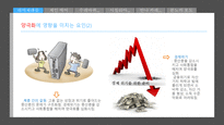 명작의 경제 조원경 저 2013 책밭-8