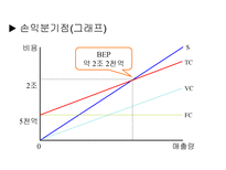 세상을 바꾸는 DooSan Infracore 두산인프라코어 두산인프라코어 기업소개 두산인프라코어 기업조사 두산인프라코어 기업분석 두산인프라코어 소개 두산인프라코어 조사 두산인프라코어 분석-11