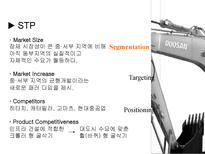 세상을 바꾸는 DooSan Infracore 두산인프라코어 두산인프라코어 기업소개 두산인프라코어 기업조사 두산인프라코어 기업분석 두산인프라코어 소개 두산인프라코어 조사 두산인프라코어 분석-17