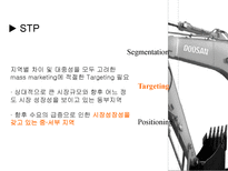 세상을 바꾸는 DooSan Infracore 두산인프라코어 두산인프라코어 기업소개 두산인프라코어 기업조사 두산인프라코어 기업분석 두산인프라코어 소개 두산인프라코어 조사 두산인프라코어 분석-18