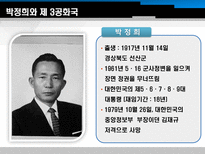박정희 정권의 경제개발 계획을 이끈 경제학자와 관료 박정희 제3공화국 박정희 정권-3
